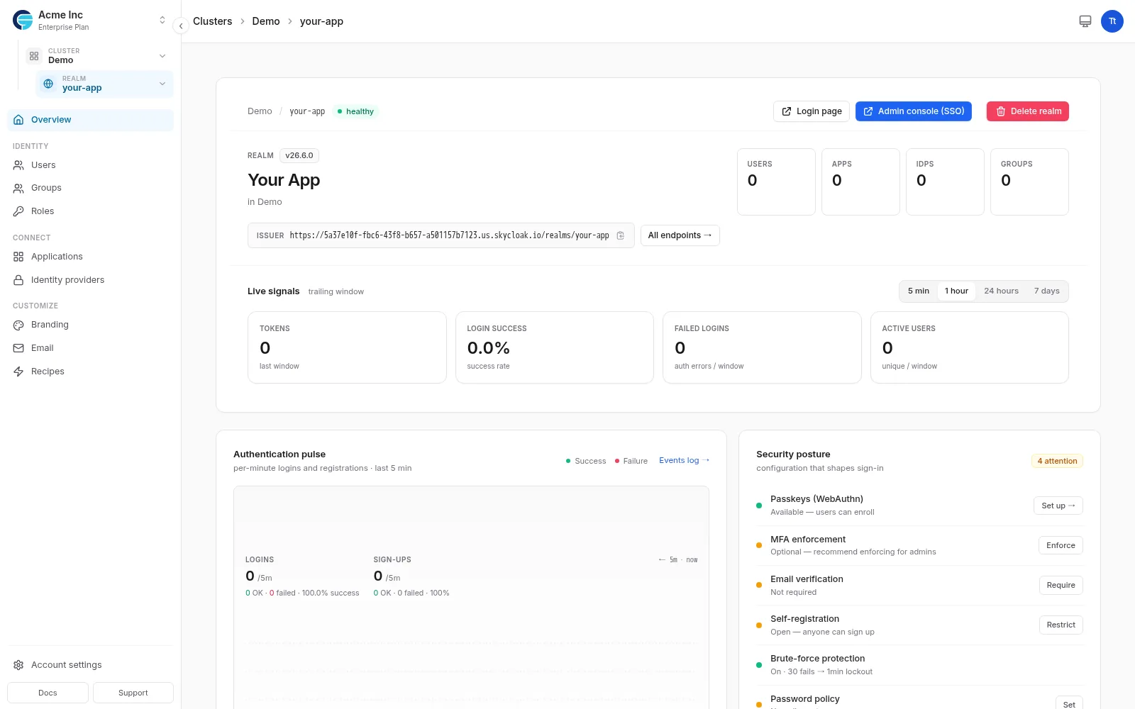 Realm overview with the context-stack sidebar