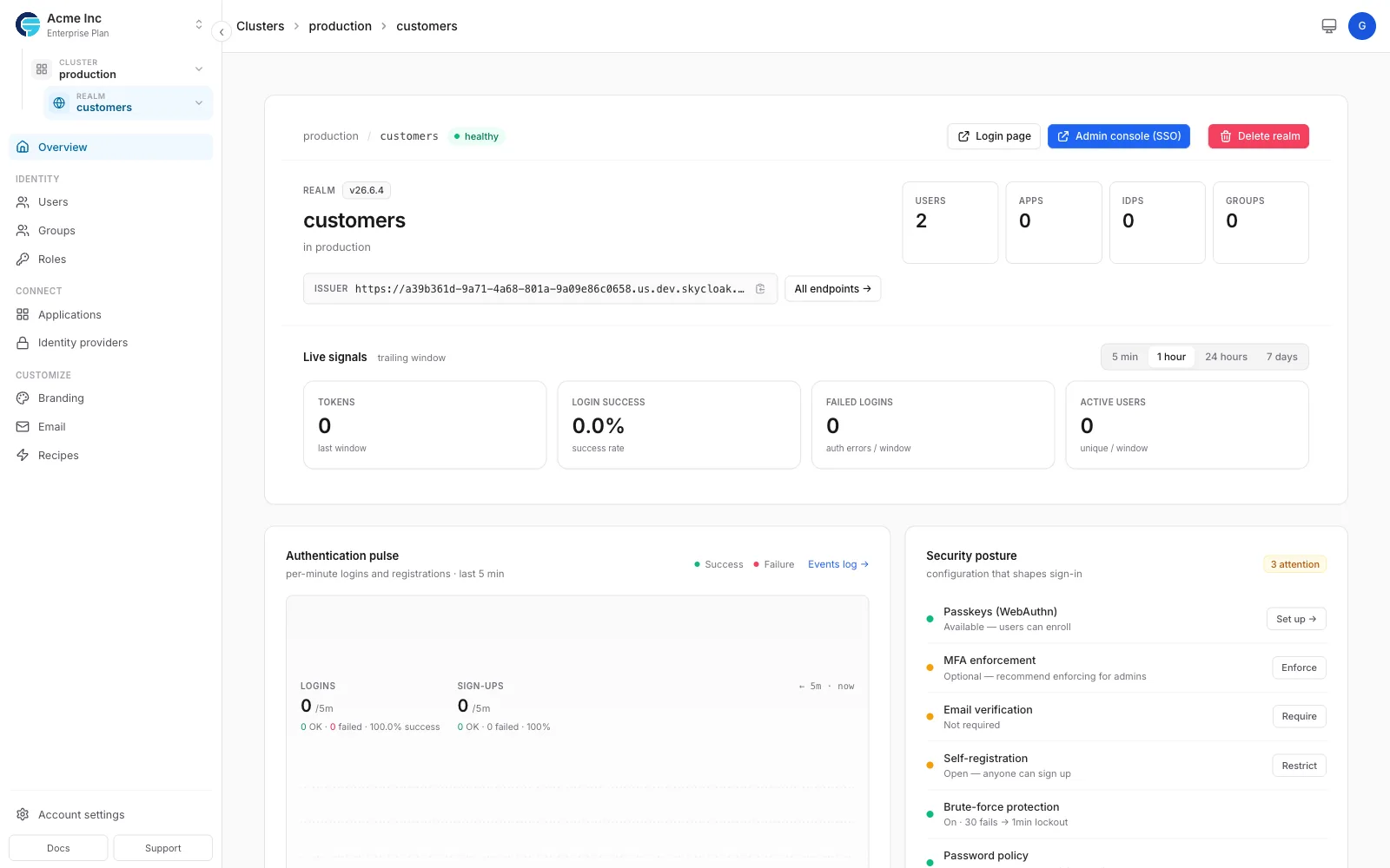Insights Dashboard