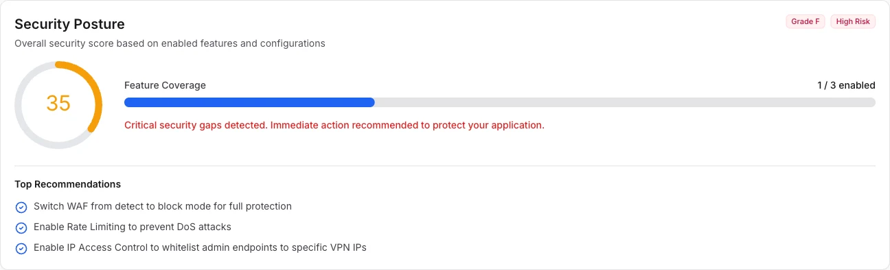 Security Overview