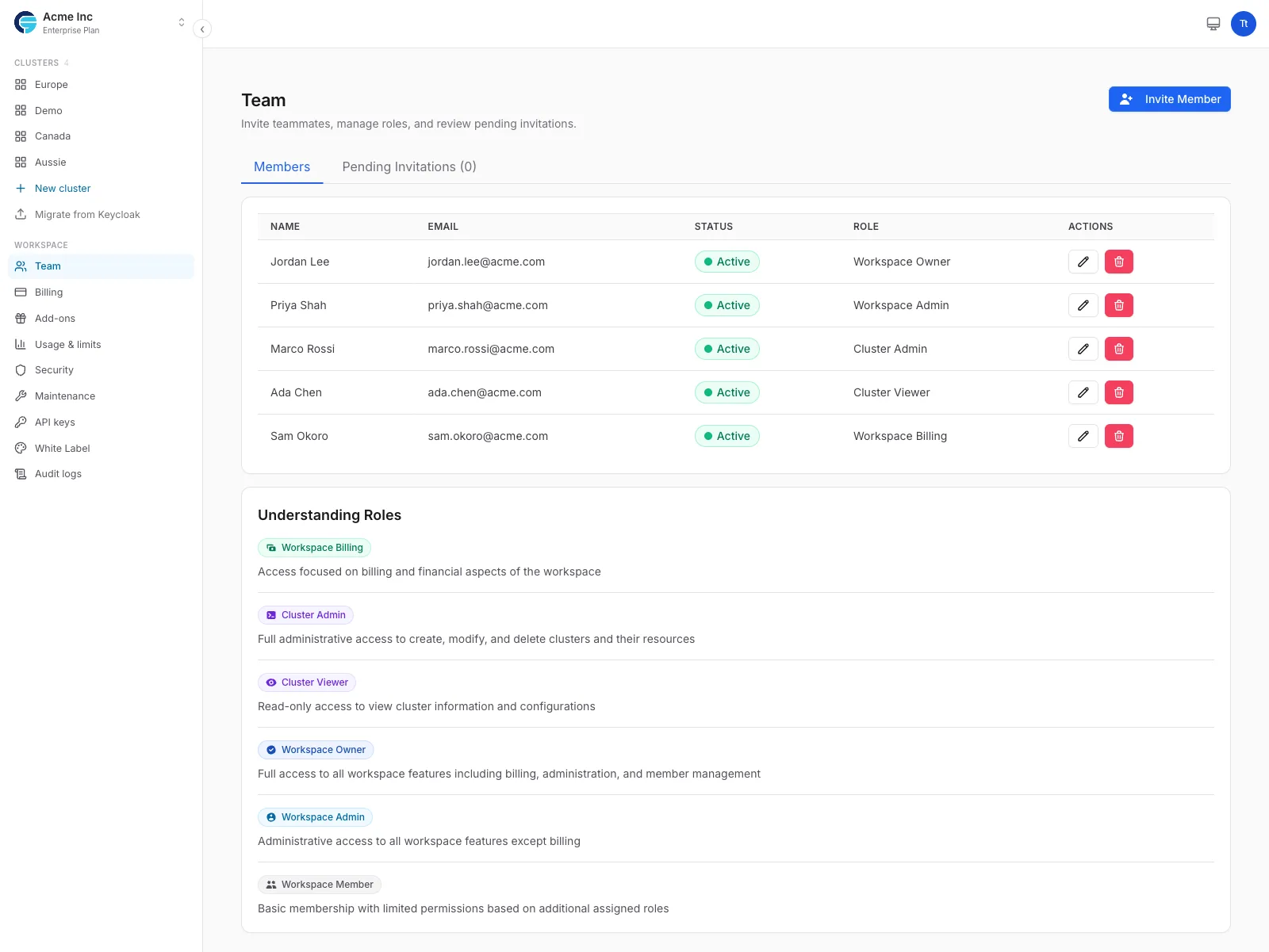 Team Management interface in Skycloak dashboard