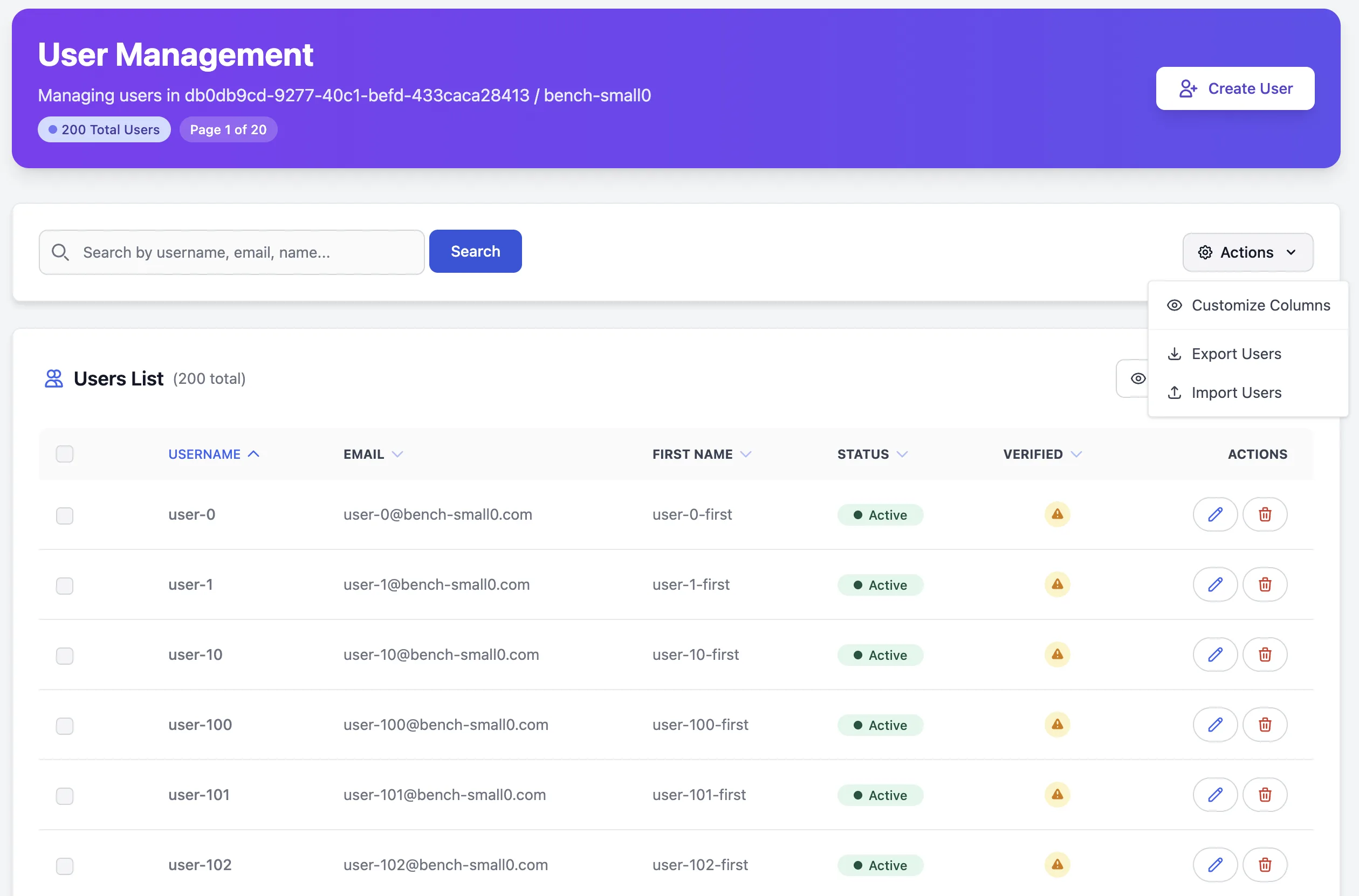 User Management interface in Skycloak dashboard