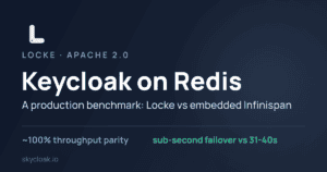 Keycloak on Redis: production benchmark slide with dark gradient background and logo on the left.