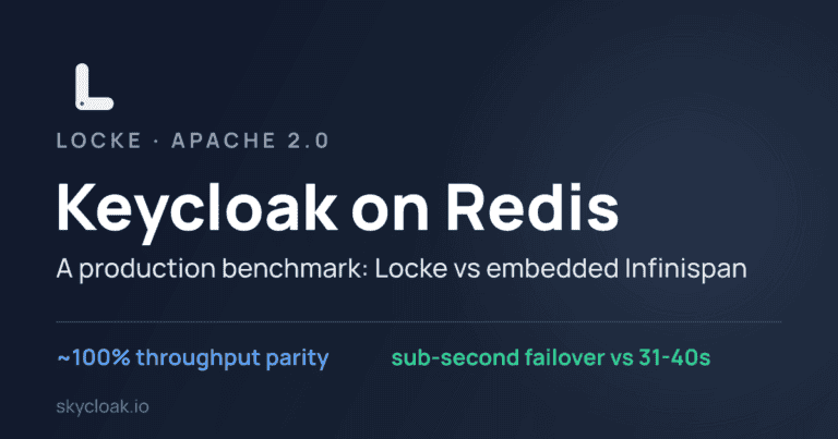 Keycloak on Redis: production benchmark slide with dark gradient background and logo on the left.